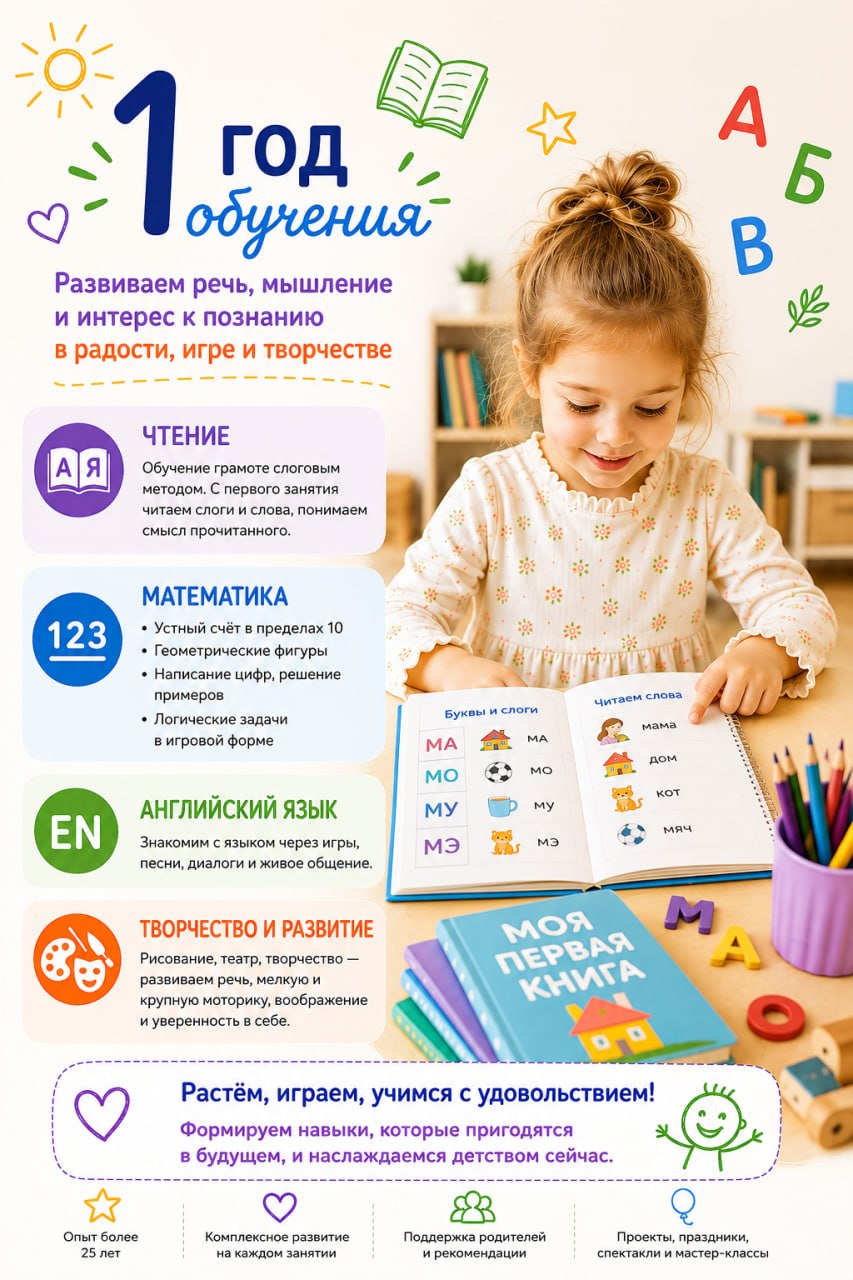 1 год обучения