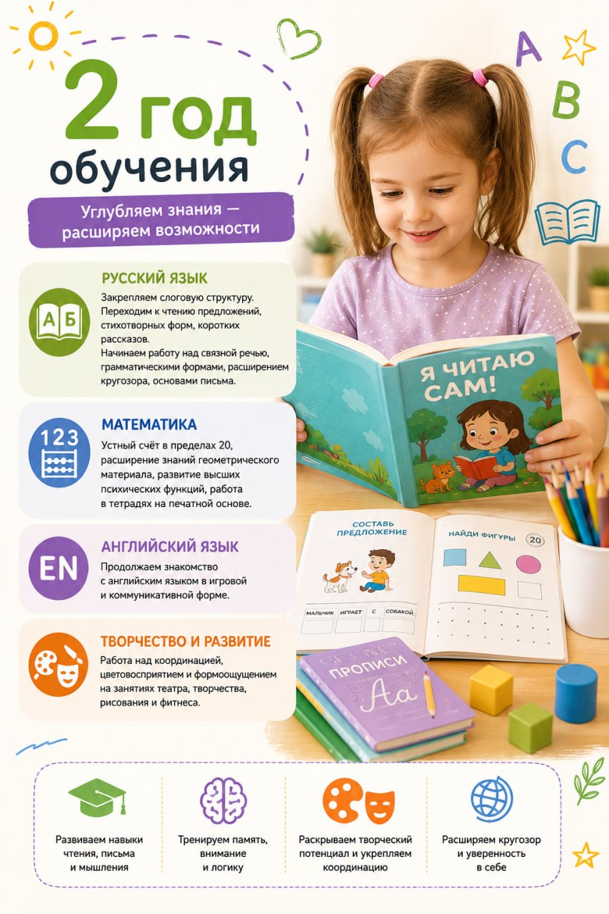 2 год обучения
