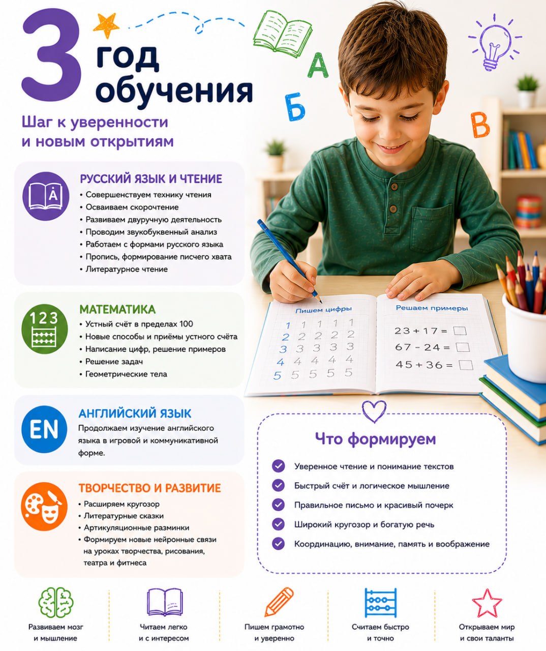 3 год обучения